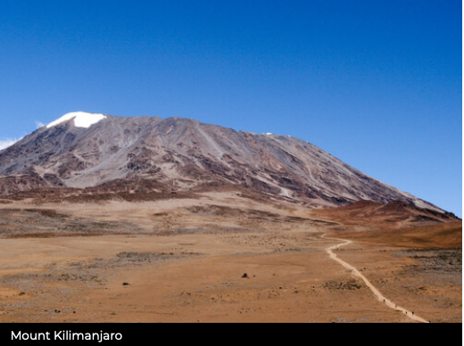 Mount Kilimanjaro with a clear blue sky